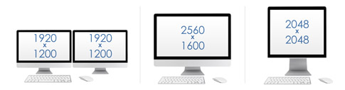 Adderlink Infinity Dual resolutions. 2x1920x1200, 2x1920x1080, 1x2560x1600, 1x2048x2048