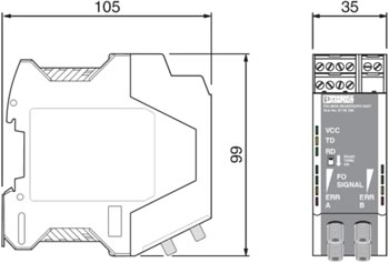 PSI-MOS-RS422/FO 850 T