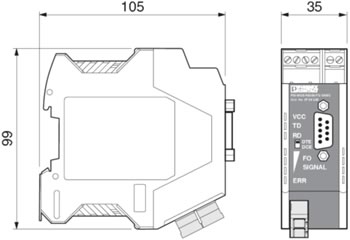 PSI-MOS-RS232/FO 1300 E