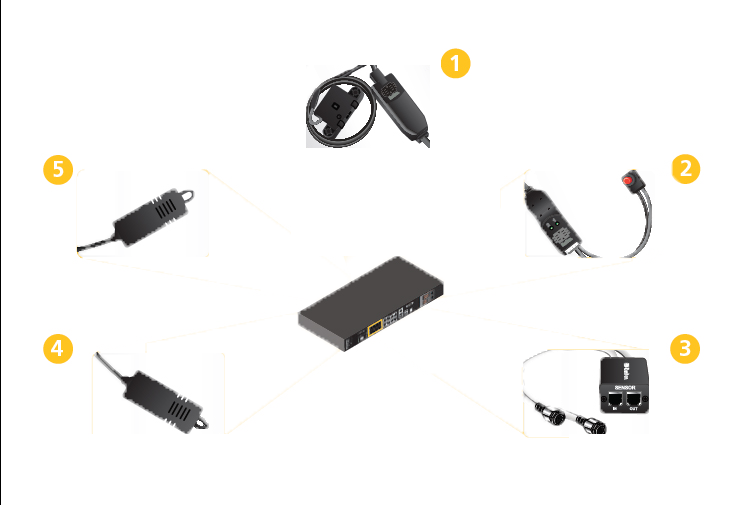 Environmental Sensors