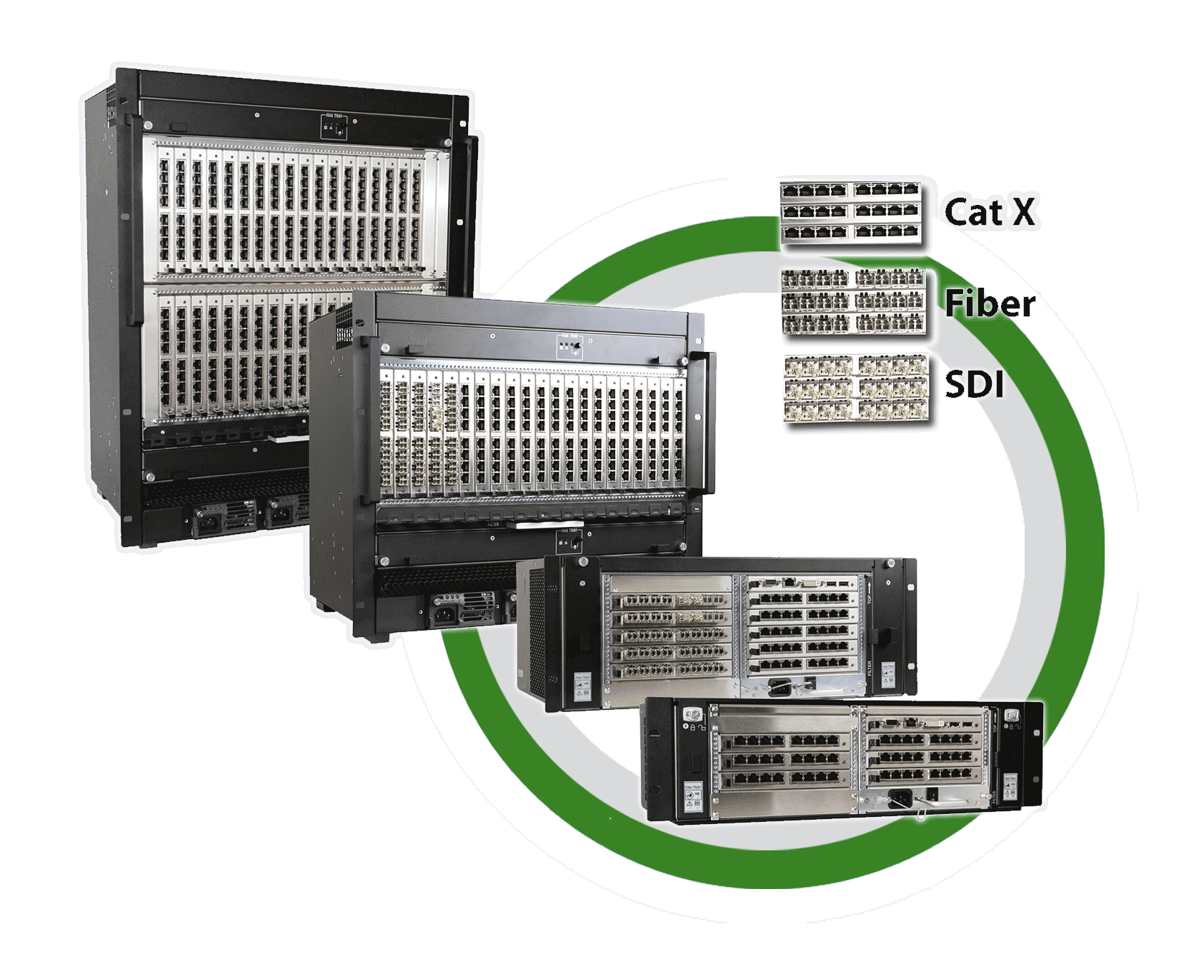 KVM Matrix Switches