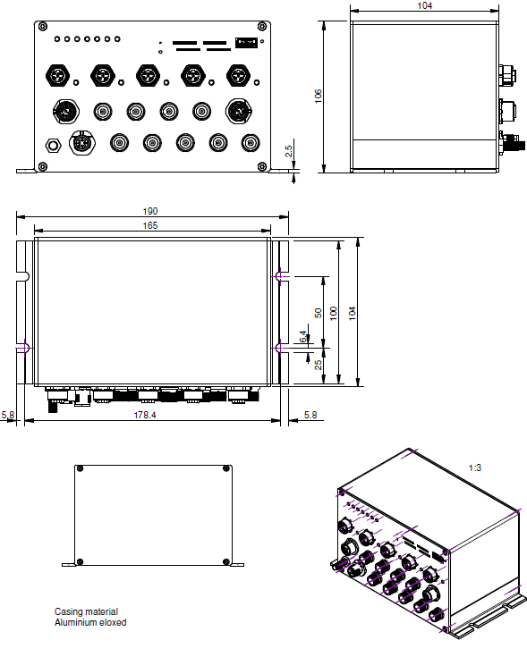 ProdGrafik