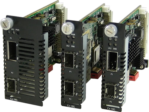 Perle Fiber Media Converters Modules