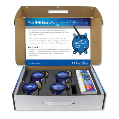 Advantech BB-WSKIT4BE