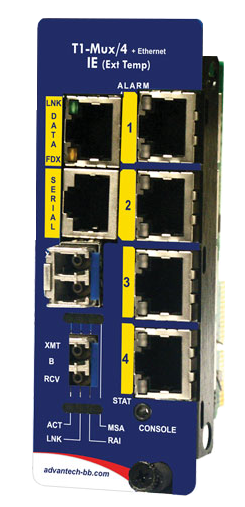 Advantech BB IMC-721I-T1MUX