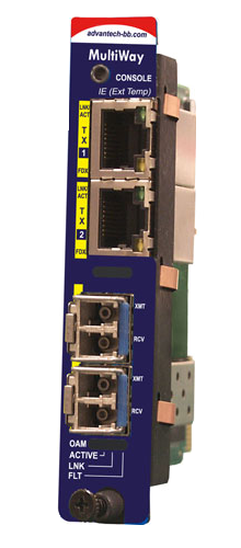 Advantech BB IMC-784I-SFP