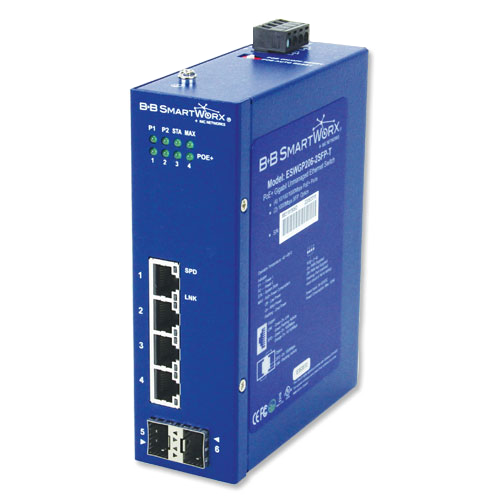 Advantech BB-ESWGP206-2SFP-T