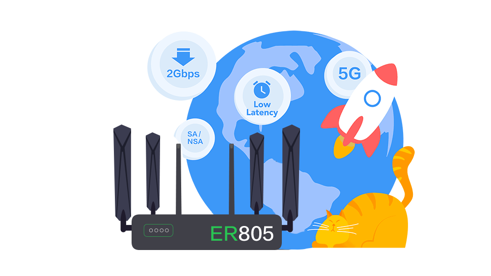 InHand Networks' ER805 Router